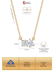 Lab Grown Diamond Toi Et Moi Necklace