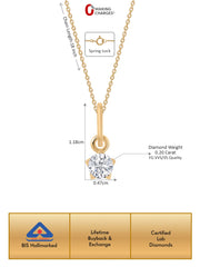 Lab Grown 0.20 Carat Diamond Solitaire Pendant With Chain